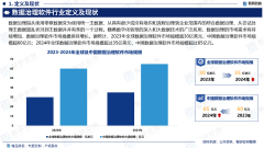 <strong>智研征询—2025年中</strong>